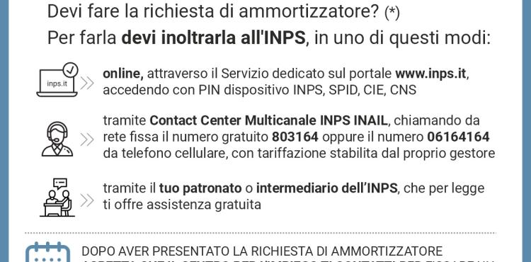 aspal e ammortizzatori aspal e ammortizzatori